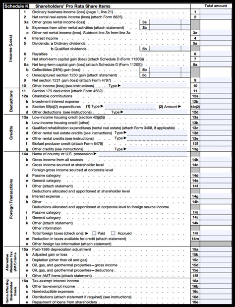 How to Complete Form 1120S: Income Tax Return for an S Corp