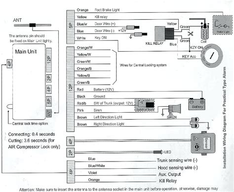 Car Alarm System Wiring Diagram Pdf