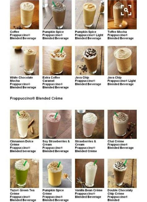 Starbucks Frappuccino Menu.. Well Half | Starbucks frappuccino menu ...