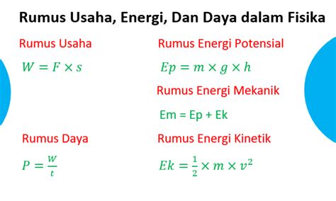 Rumus Energi Dalam Fisika - Homecare24