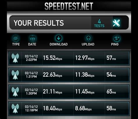 Samsung Galaxy Note AT&T 4G LTE Speed Test