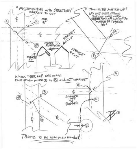 The Recumbent Bicycle and Human Powered Vehicle Information Center ...