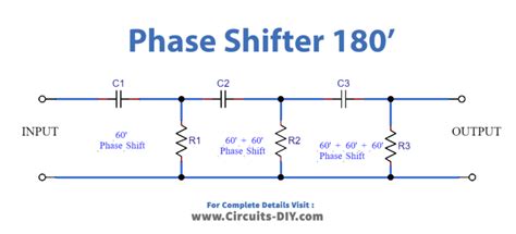 Phase Shift Oscillator Circuit