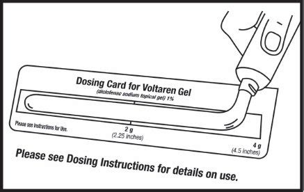 Voltaren Gel - FDA prescribing information, side effects and uses