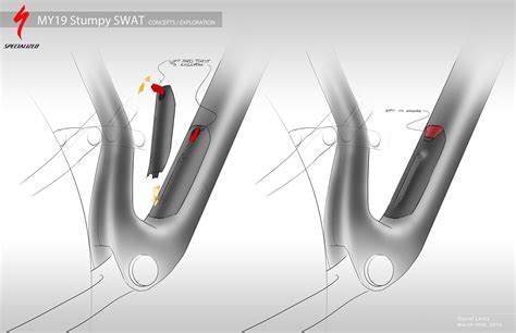 2019 Specialized Stumpjumper :: Behance