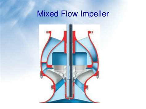 Mixed Flow Pump Impeller