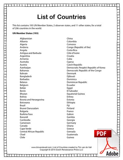 List of Countries PDF for Kids and Students