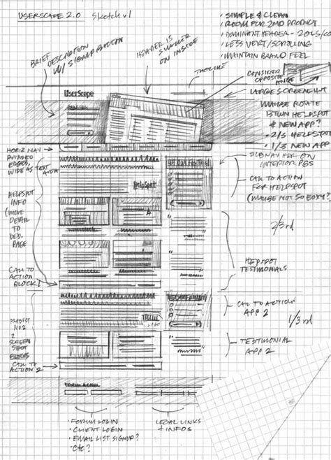 20 inspiring examples of web and mobile wireframe sketches – Artofit