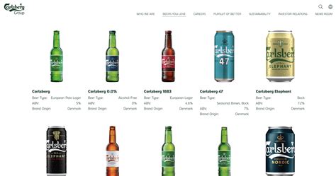 20 Brand Extension Examples That Will Inspire You