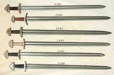 History of Medieval swords | Sword history