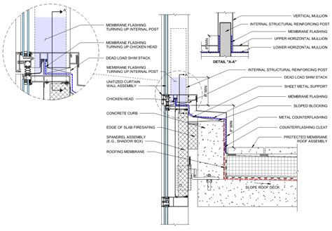 Demystifying the Fly-By Curtain Wall Parapet | Building Enclosure