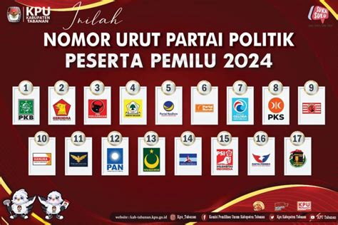 Nama Nama Partai Politik Peserta Pemilu 2024, Berikut Nomor, 54% OFF