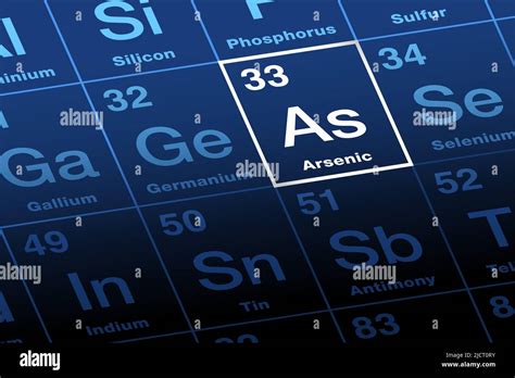 Arsenic on periodic table of the elements. Metalloid chemical element ...