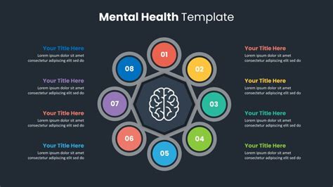 Mental Health Presentation Slides - SlideKit