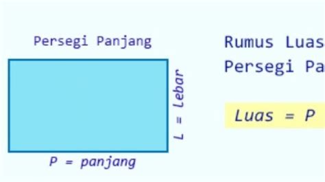 Mengenal Sifat Persegi Panjang, Rumus dan Contoh Soal