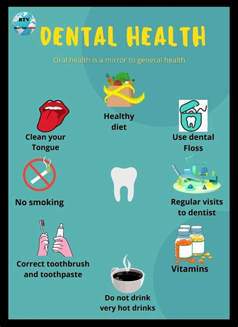 Dental Health