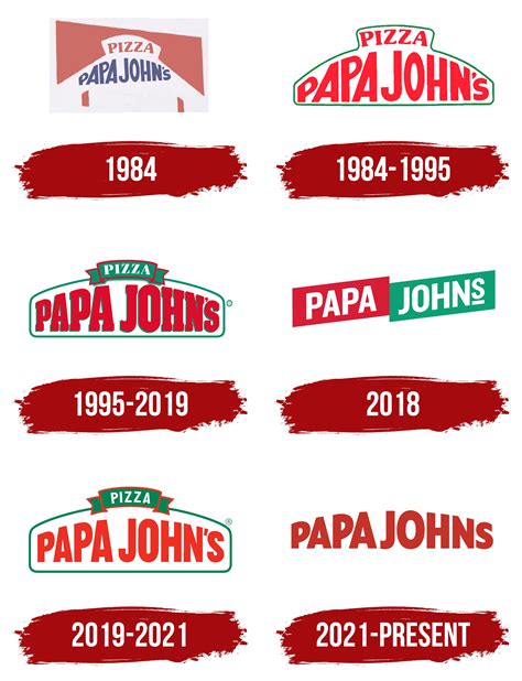 Papa Johns Logo, symbol, meaning, history, PNG, brand