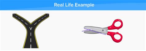 What are Intersecting Lines? Definition, Properties, Example