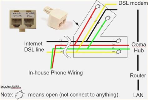 Standard Phone Line Wiring