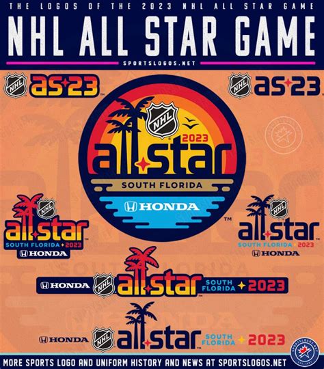 A Look at the 2023 NHL All-Star Game Logos, Uniforms and More – SportsLogos.Net News