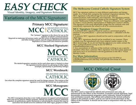 Melbourne Central Catholic Highschool Branding - LOOK Marketing