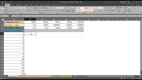 Calculating Critical Values for T Distribution in Excel and Building Chart - YouTube