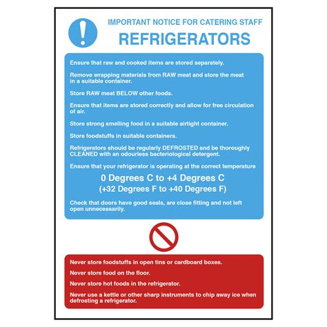 Refrigerators Temperature Guidelines Notice