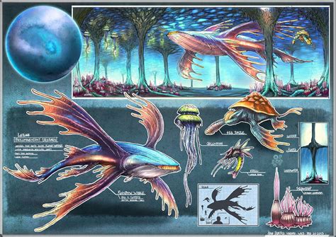 ArtStation - Explore | Fantasy creatures art, Creature artwork, Creature design