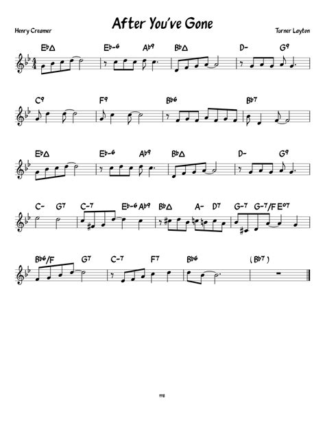 After You've Gone Sheet music for Piano (Solo) | Musescore.com