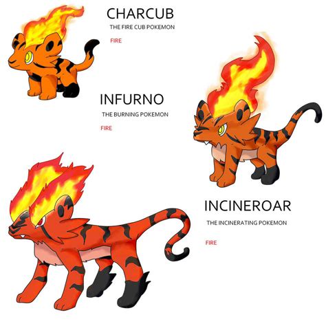 fanmade fire starter pokemon by ChrisJ-Alejo on DeviantArt