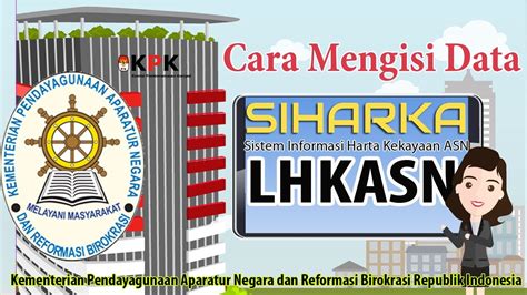 Tutorial Pengisian LHKASN & LHKPN bagi PNS di Lingkungan ITB – Satuan Pengawas Internal