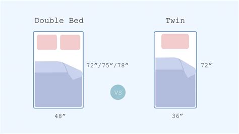 Double Bed vs Twin Bed Mattress: What's the Difference - Sleep Guides