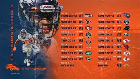 Denver Broncos remaining schedule for 2022 season