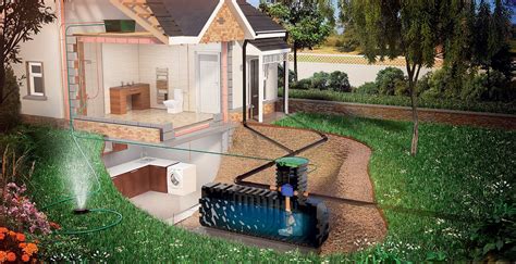 Rainwater Harvesting Systems - Is It Worth Investing - Noticias Levante