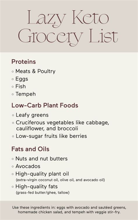 Lazy Keto Diet: What It Is, Who Should Do It & What To Eat On It ...