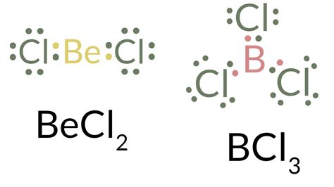 Electron Dot Diagram For Chlorine - exatin.info