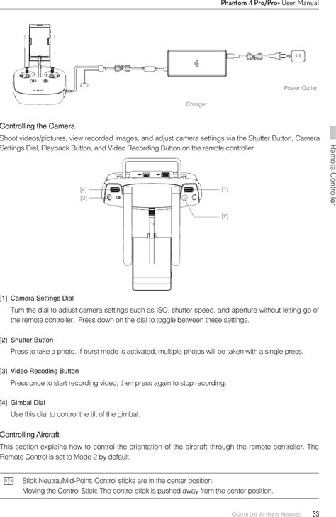 Dji Phantom 3 Pro User Manual - keennow