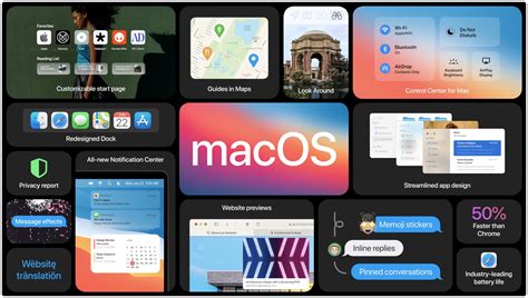 macOS 10.16 system requirements: Can your Mac run macOS Big Sur?