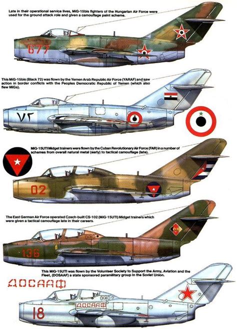 Pin on Aircraft color profiles in comparison