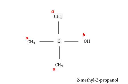 2 Propanol