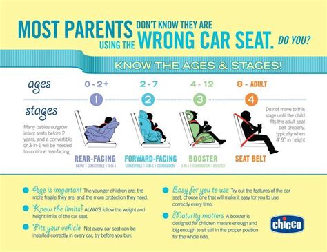 When To Transition To A Booster Seat & Booster Seat Safety Tips | Jenns ...