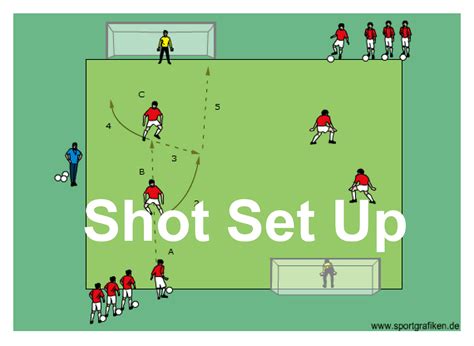 8+ U8 Soccer Practice Plans Pdf - RishikaLayci