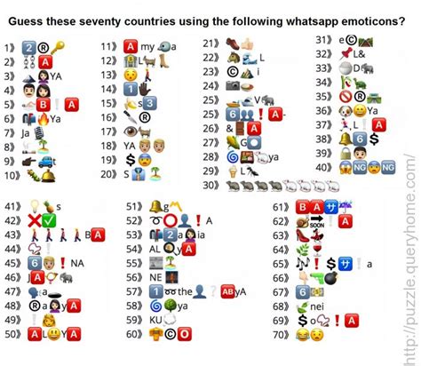 Guess the Emoji: Can You Identify These 70 Countries?