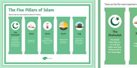 The Five Pillars of Islam Classroom Display Poster - Twinkl