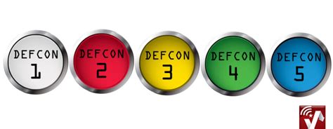 Defcon Levels and What Each Color Means to Our National Security