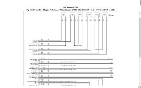 Detroit Series 60 Ecm Wiring Diagram - Detroit Diesel 60 Ecm Wiring Diagram Input 2001 Caravan ...