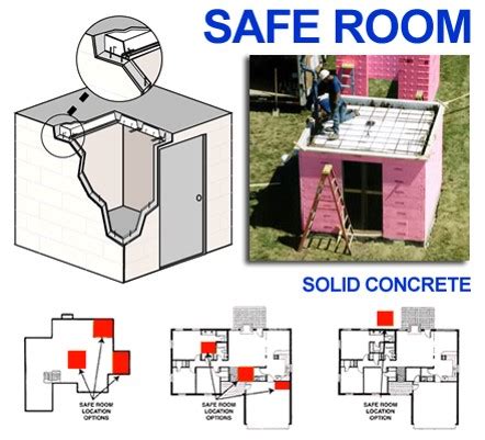 FEMA Approved Safe Rooms Provide Additional Protection from Natural Disasters | LiteForm