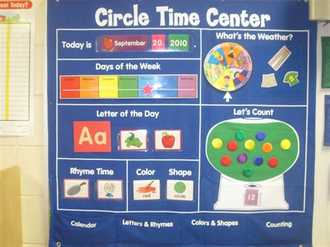 Morning Meeting | Preschool circle time, Preschool calendar, Preschool learning