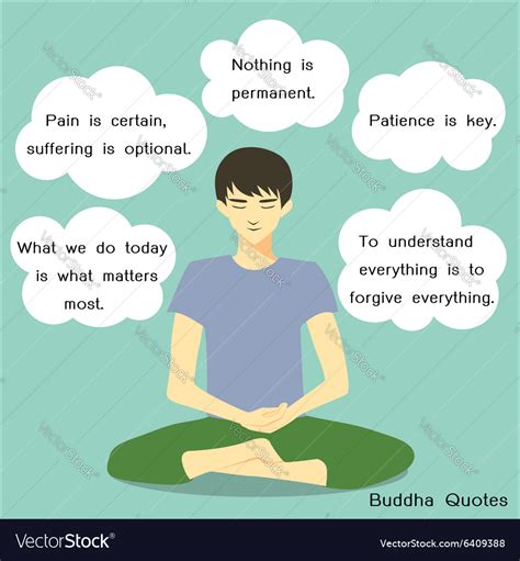 Man meditation with Buddha quotes Royalty Free Vector Image