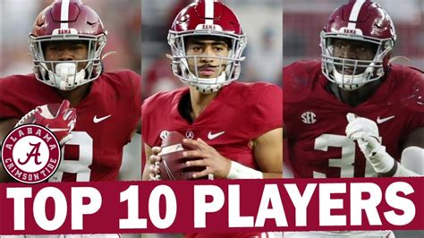 Top 10 Alabama Players for 2021 - Loaded Once Again - Win Big Sports